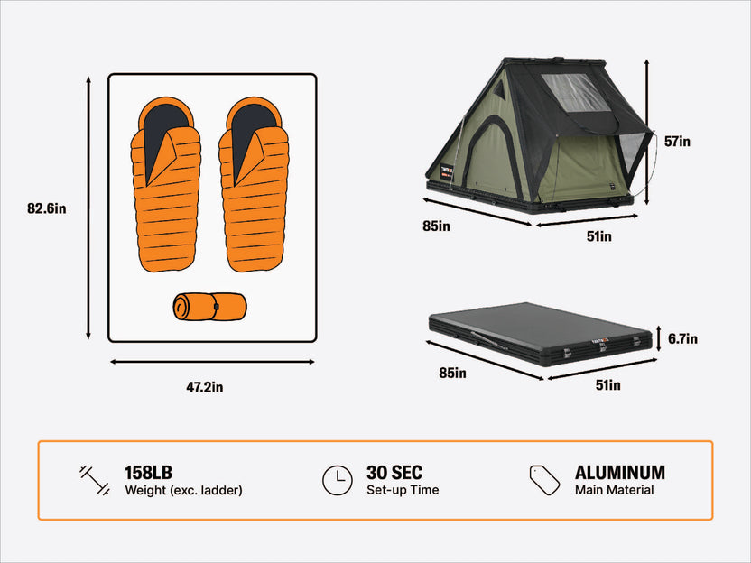TentBox Cargo 2.0 - Dimensions, weight and materials chart
