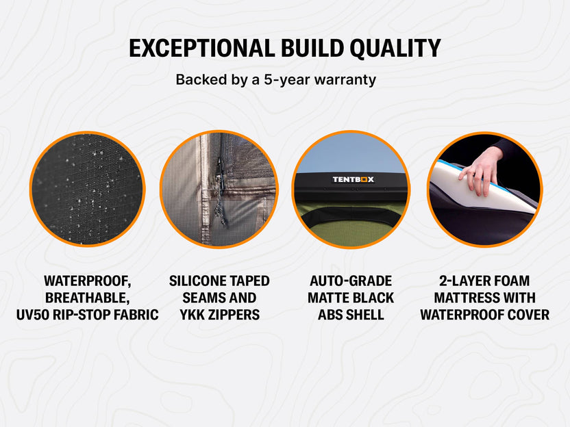 TentBox Classic 2.0 - Exceptional build quality