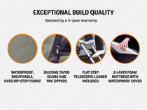 TentBox Cargo 2.0 - Exceptional build quality
